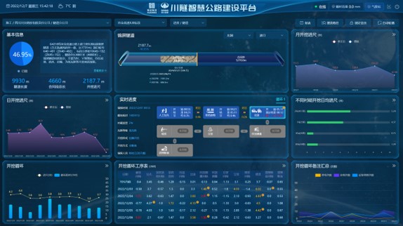 川隧智慧公路建設(shè)平臺(tái)