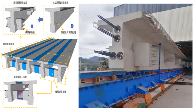 預制T梁新型裝配式一字混凝土橫隔板 設計與施工關鍵技術